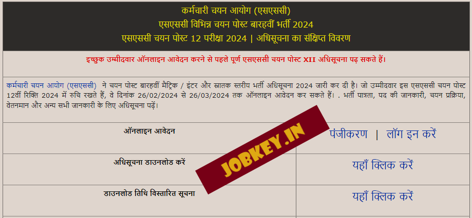 SSC Selection Post XII Online Form 2024